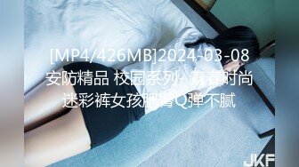 [MP4/426MB]2024-03-08安防精品 校园系列- 青春时尚迷彩裤女孩肥臀Q弹不腻