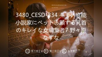 3480_CESD-834 キモい官能小説家にペット志願する乳首のキレイな女編集者7 野々原なずな