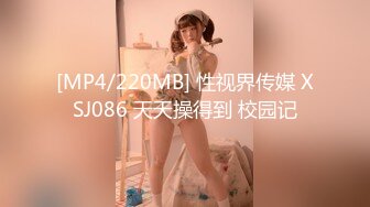 [MP4/220MB] 性视界传媒 XSJ086 天天操得到 校园记